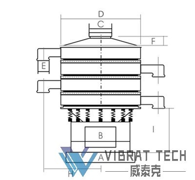 旋振篩尺寸圖