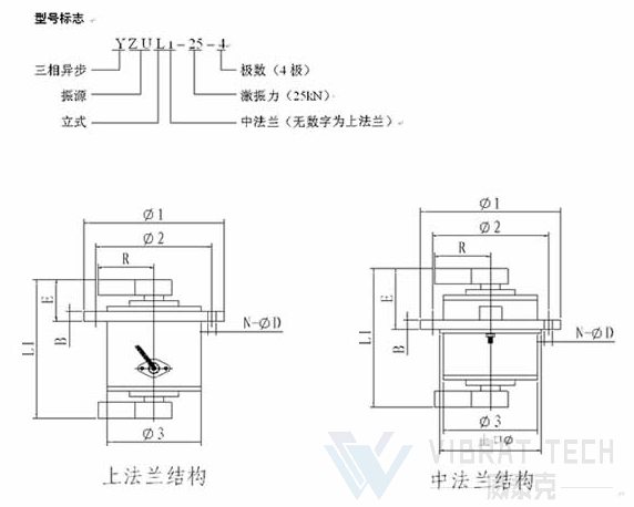 立式振動(dòng)電機(jī)型號(hào)說(shuō)明